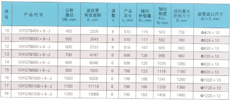 1606267937162460.jpg 5.jpg